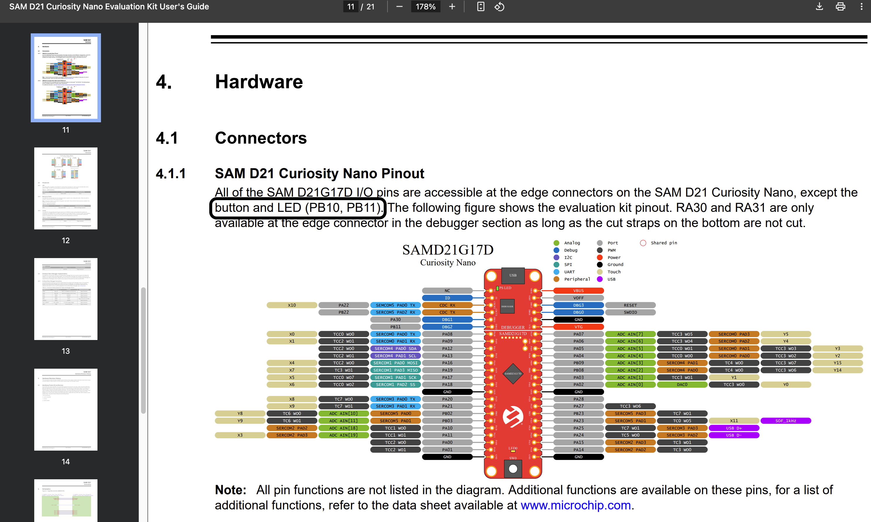Select Device Img